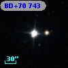 BD+70   743