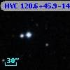 HVC 120.6+45.9-141