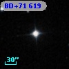 BD+71   619