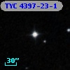 TYC 4397-23-1