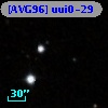 [AVG96] uui0-29