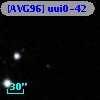 [AVG96] uui0-42