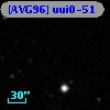[AVG96] uui0-51