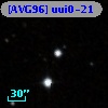 [AVG96] uui0-21