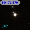 BD+71   570
