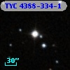 TYC 4388-334-1