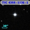 TYC 4388-1136-1