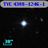 TYC 4388-1246-1