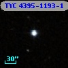 TYC 4395-1193-1