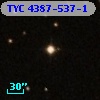 TYC 4387-537-1