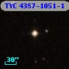 TYC 4387-1051-1