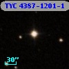 TYC 4387-1201-1