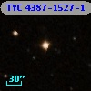 TYC 4387-1527-1