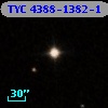 TYC 4388-1382-1