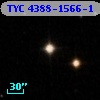 TYC 4388-1566-1