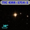 TYC 4388-1754-1