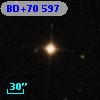 BD+70   597