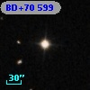 BD+70   599