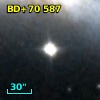 BD+70   587