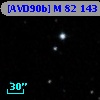 [AVD90b] M 82 143