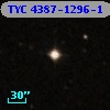 TYC 4387-1296-1