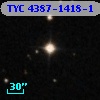 TYC 4387-1418-1