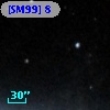 [SM99]  8