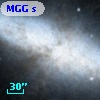 MGG s
