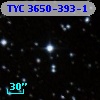 TYC 3650-393-1