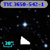 TYC 3650-542-1