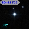 BD+69   522