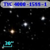 TYC 4000-1588-1