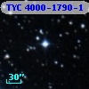 TYC 4000-1790-1