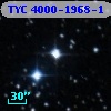 TYC 4000-1968-1