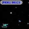 [PR95] 90323