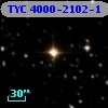 TYC 4000-2102-1