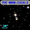 TYC 4000-2154-1