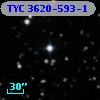 TYC 3620-593-1