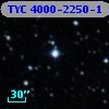 TYC 4000-2250-1