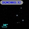 [SGM2003]  32