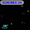 [SGM2003]  34