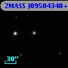 2MASS J09504340+6928012