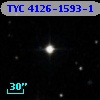 TYC 4126-1593-1