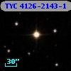 TYC 4126-2143-1