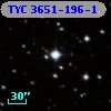 TYC 3651-196-1