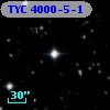 TYC 4000-5-1