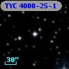 TYC 4000-25-1