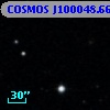 COSMOS J100048.66+024637.7