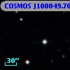 COSMOS J100049.70+024600.7