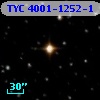 TYC 4001-1252-1